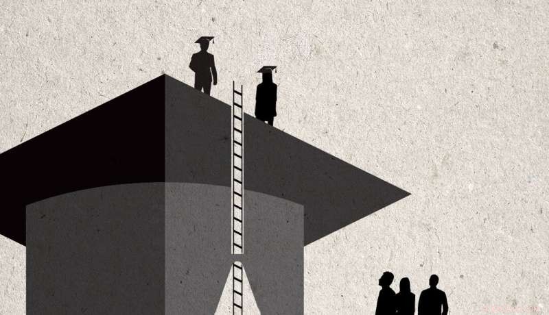 Rising Mortality: Life Expectancy Falls for Adults Without a Bachelor’s Degree