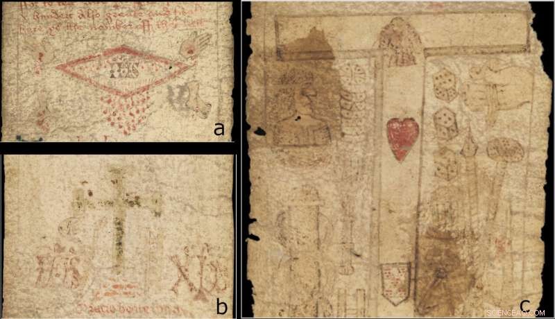 Medieval Birth Scroll: Biomolecular Insights into a 1500s Parchment Girdle