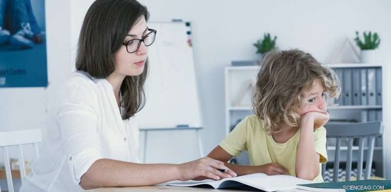 COVID-19 Restrictions: Helping or Hindering Children with Anxiety Disorders