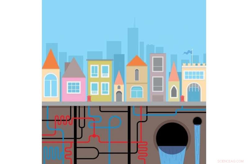 Global Water Systems Hit Hard by COVID-19: Privatization Is Not the Solution