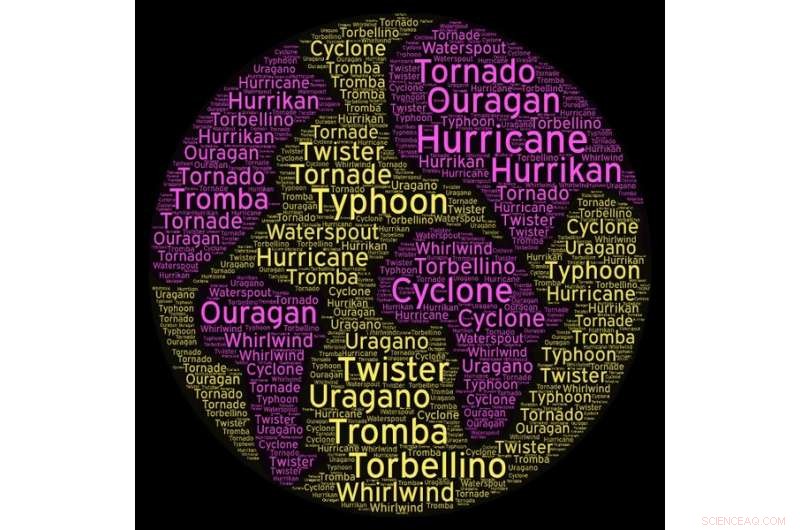 How Misinterpreting Cultural Context in Emergency Alerts Threatens Lives