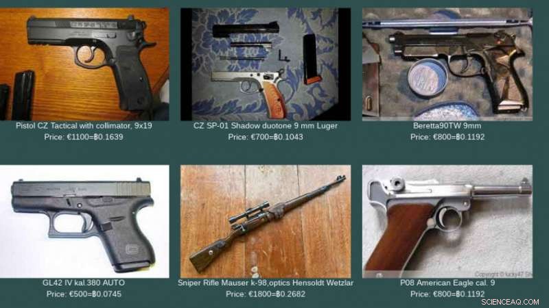 ANU Study Reveals Untraceable  Ghost Guns  on Dark Web, Threatening Australian Safety