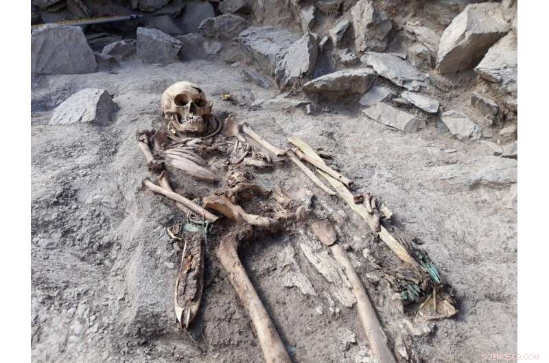 Genomic Insights Reveal the Rise and Fall of the Scythian Empire