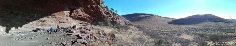 Kalahari Early Humans Show Innovation Comparable to Coastal Counterparts