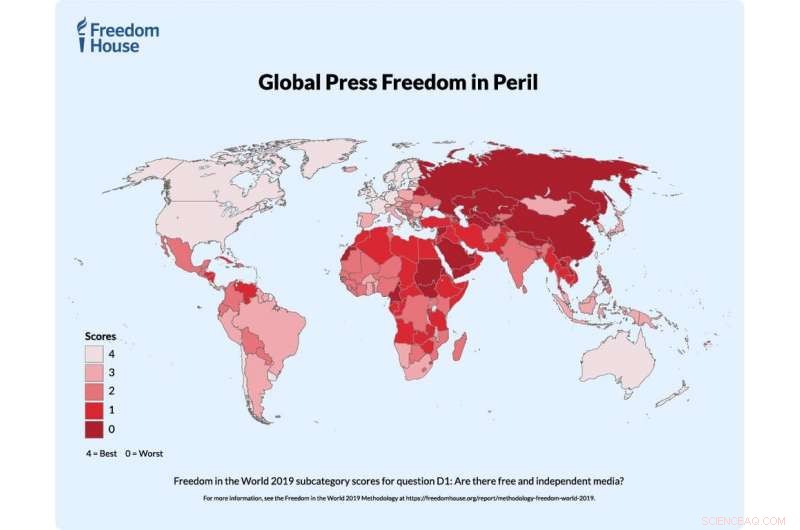 New Research Shows Economic Costs of Restricting Press Freedom