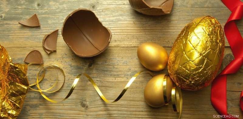 Evaluating Chocolate: Global Brands  Social and Environmental Performance