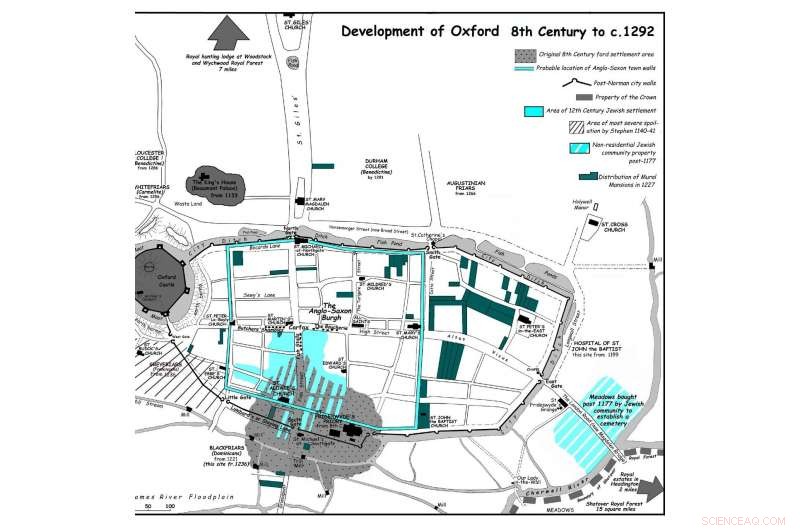 Medieval Oxford Pottery Reveals First Evidence of Jewish Kosher Practices