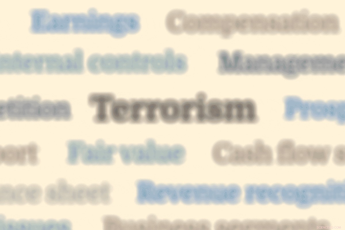 New Study Finds SEC s Heightened Terrorism Focus Could Weaken Financial Oversight