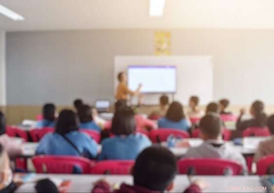High CO2 Levels in Classrooms Harm Student Health and Academic Performance