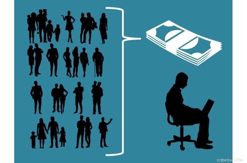 Shoppers Prefer Crowdfunded Goods, Ready to Pay Extra for Greater Market Equality