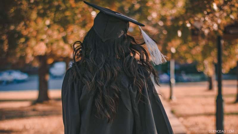 New Research Reveals Education Alone Fails to Bridge Social Inequality