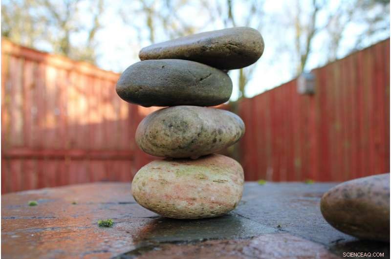 Global Meta-Analysis Reveals Proven Strategies for Enhancing Personal Wellbeing