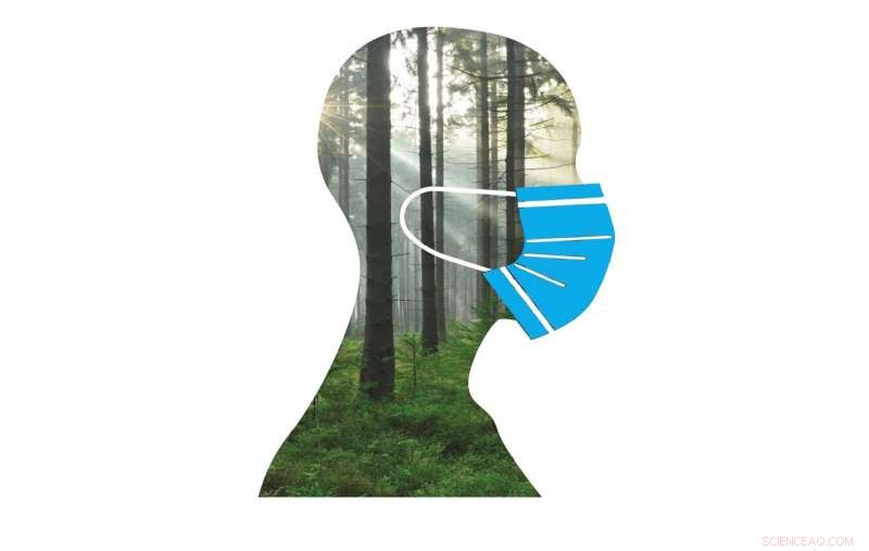 COVID‑19: A Catalyst for a Sustainable, Equitable Future