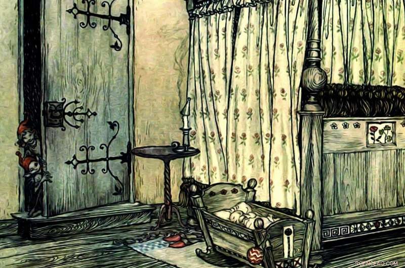 Discover Your Social Rank in Shakespeare’s England with Our Historical Class Calculator