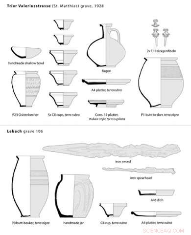 Investigating Object Flows: A Manifesto on Their Impact on Past Societies