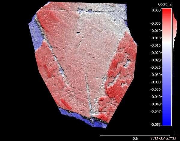 Decoding Triangular Rock Patterns: Clues to Our Human Ancestors