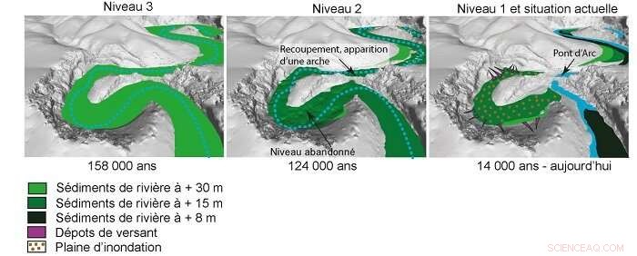 Chauvet Cave Art Predates the Pont d Arc – A 36,000-Year Connection