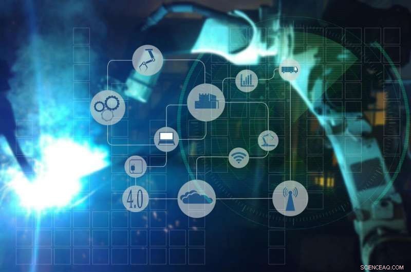 Industry 4.0 for SMEs: Customer‑Centric Software Services Strategy