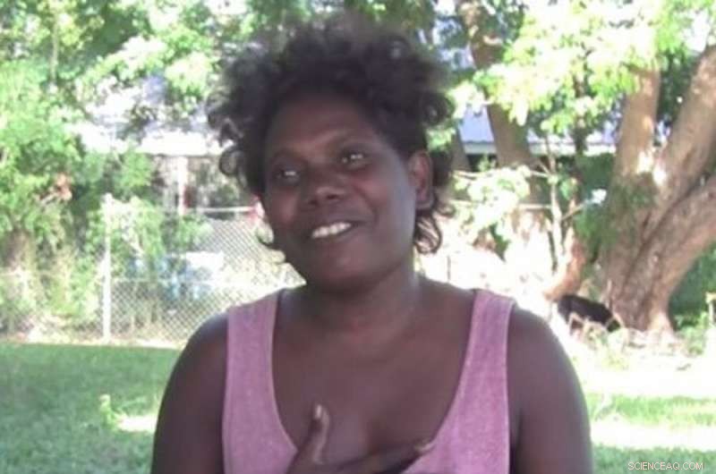 How Indigenous Languages Use Body Parts to Express Emotions