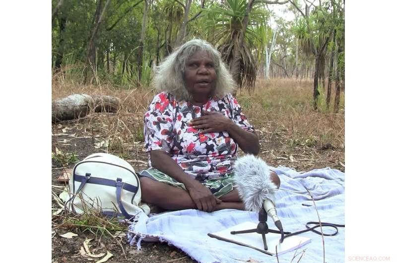 How Indigenous Languages Use Body Parts to Express Emotions