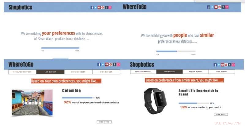 How Online Recommendations Shape Consumer Choices: The Power of Trust and Transparency