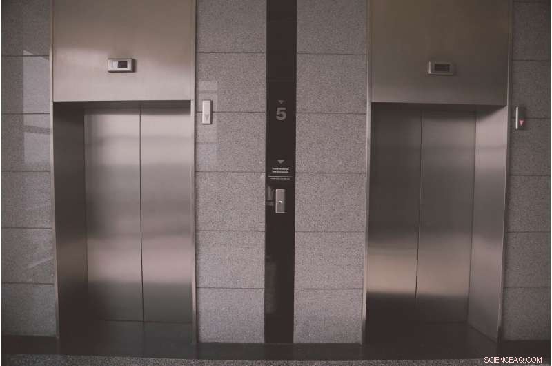 Elevator Arrival Times: Physicists Use Mathematics to Predict Wait Times