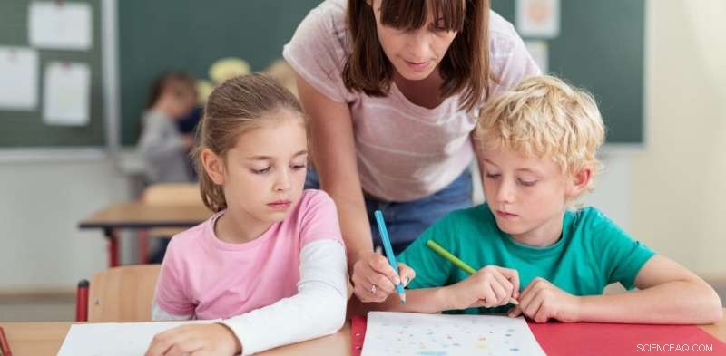 Quality Teaching Drives Student Success—Every Teacher Deserves Support, Not Just New Educators