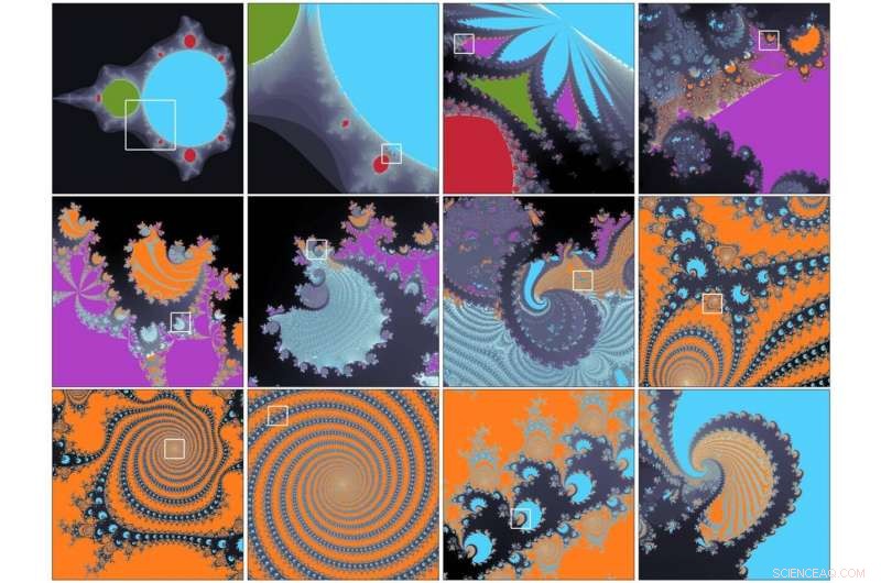 Unveiling the Connection Between Fractal Geometry and Partial Synchronization Dynamics