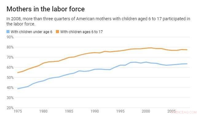 Roe v. Wade: Empowering American Women and Shaping Lives