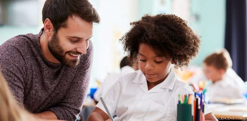 Evidence-Based School Strategies: Why Effective Practices Are Not Widely Adopted