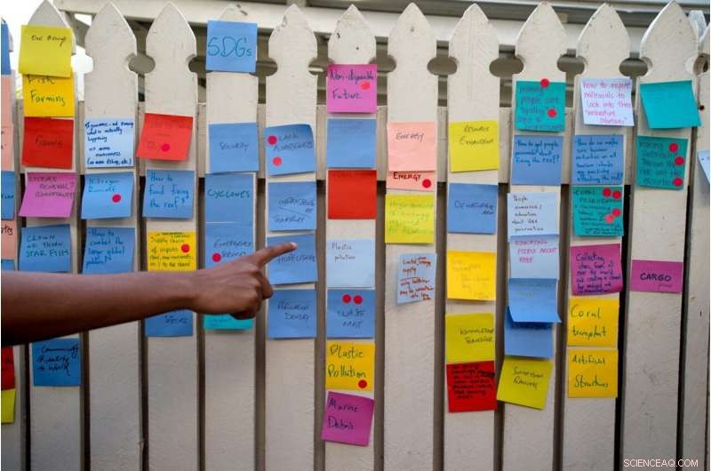 Unlocking the Secrets of Successful Entrepreneurial Cities: Insights from a New Study