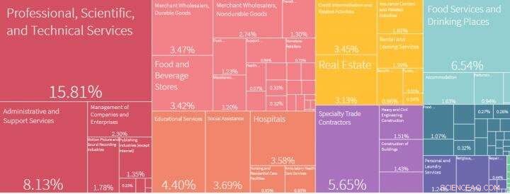 Metroverse: Discover Economic Growth Opportunities in 1,000+ Cities