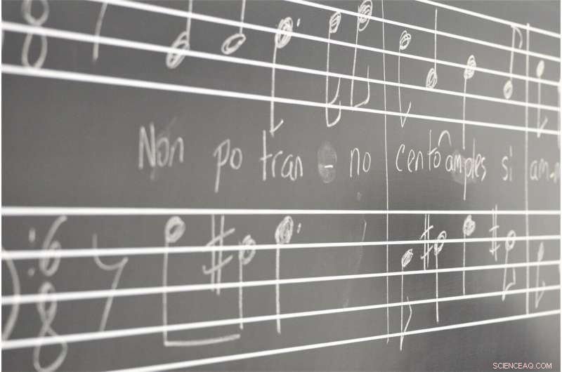 Seventeenth-Century Venetian Music Manuscripts Unearthed in Historic Library