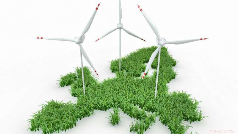 EU Climate Neutrality at Risk: Societal Divides Threaten Policy Success