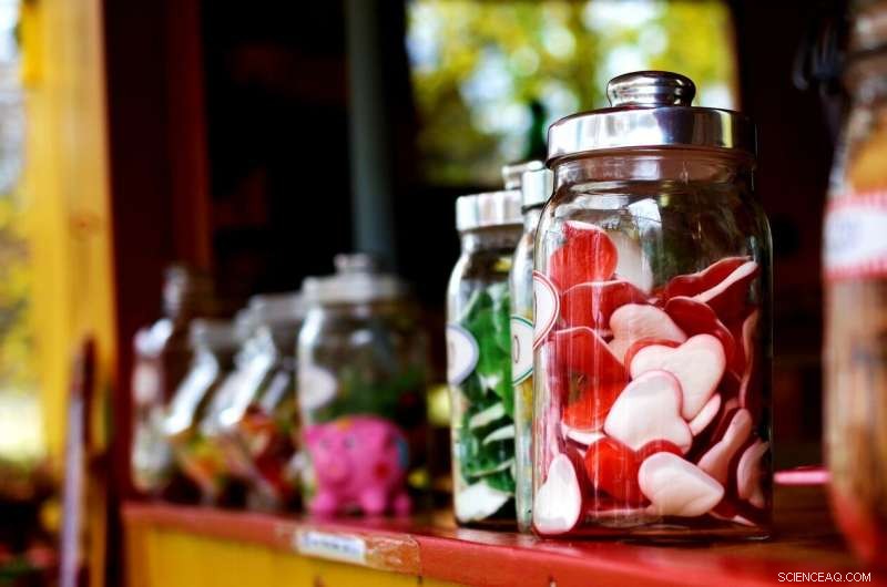 Online Shoppers Cut Back on Candy and Desserts, Study Finds