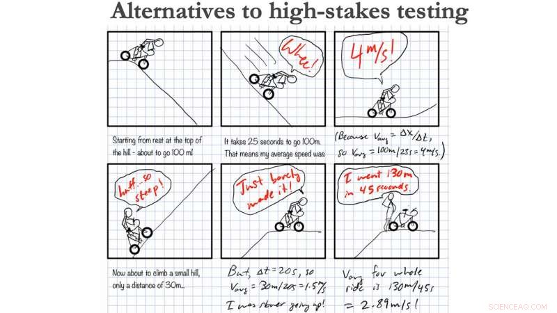 From Remote to In-Person: Lessons for a Seamless Classroom Transition