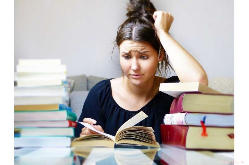 Three Key Predictors of Self‑Control Loss in College Students, New Study Reveals
