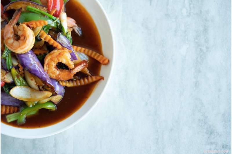 Consumers Prefer Clean‑Label Ready‑to‑Eat Meals and Will Pay a Premium