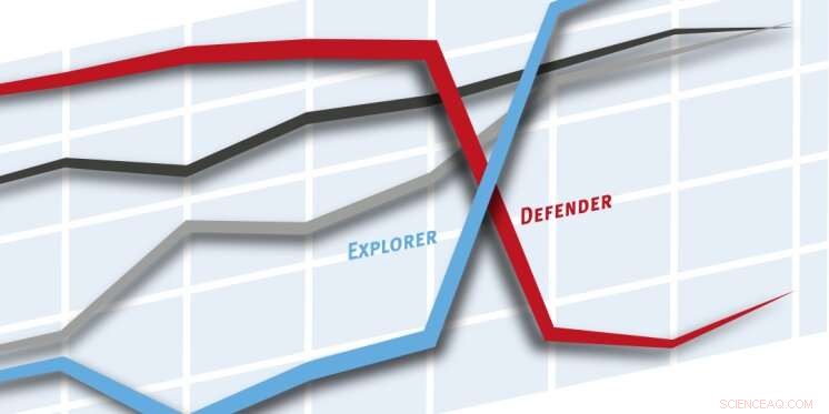 New Study Reveals Clear Identity-Based Political Divide in Europe