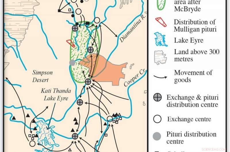 New Archaeological Study Examines Dark Emu Claims of Aboriginal Agriculture and Settlements