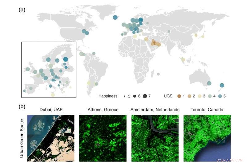 Urban Green Spaces: The Key to Happiness When Money Isn t Enough