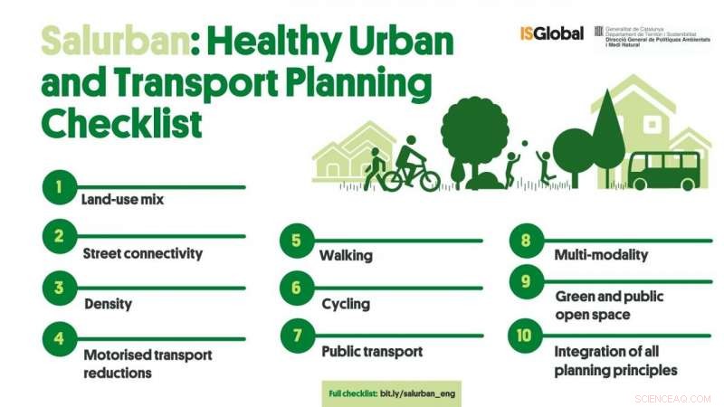 10 Key Strategies for Integrating Health into Urban & Transport Planning