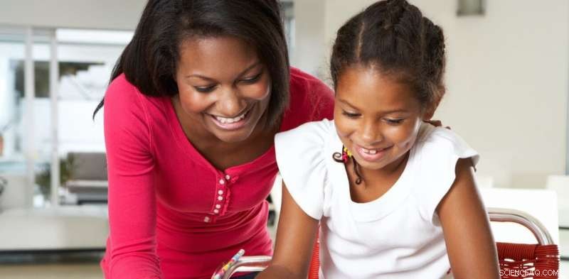 How Parents  Confidence in Their Children s Academic Potential Can Boost Grades