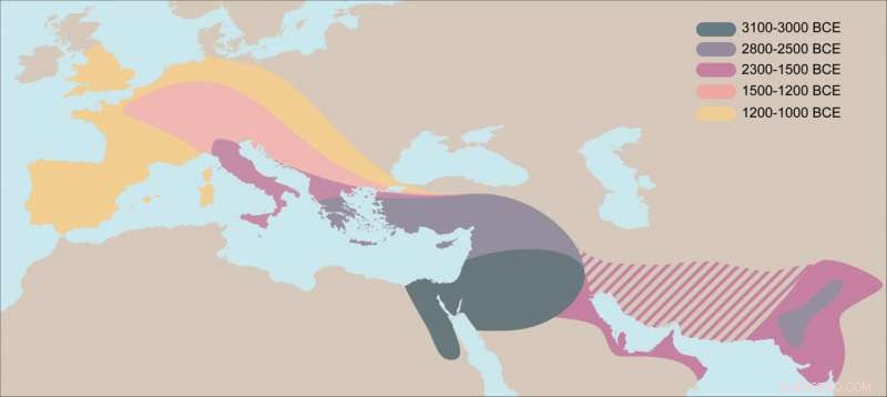 Tracing the Spread of Weighing Systems Across Western Eurasia 4,000 Years Ago