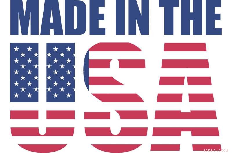 Do  Made in USA  Labels Drive Better Marketing Results?