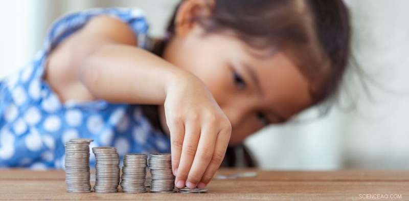 Exploring Children’s Views on Economic Inequality: Insights from a Groundbreaking Experiment
