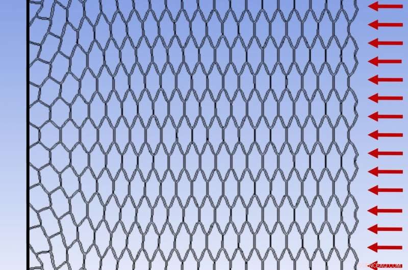 Swansea University Unveils Formula to Predict Buckling in Cellular Materials