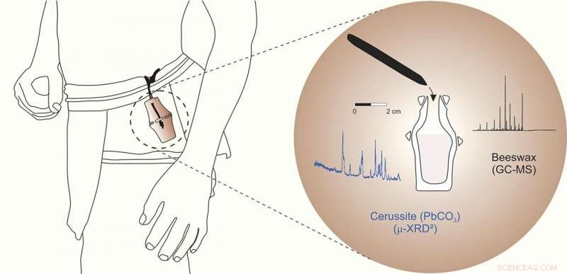 Balkans Reveal Earliest Cosmetic Use: Ceramics Contain Ancient Beauty Products