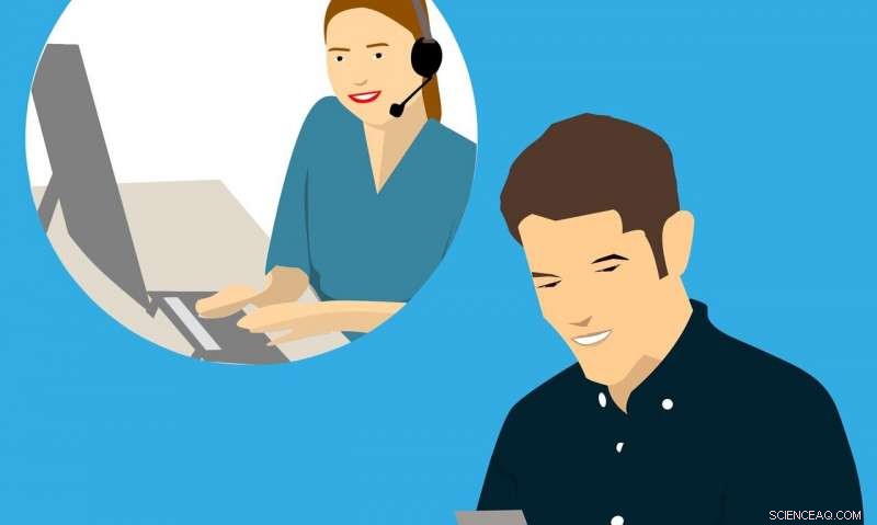 A Proven Framework for Leveraging Avatars in Business