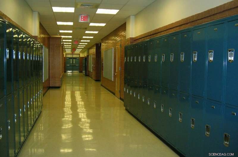 Remote vs. In‑Person High School Students: Study Reveals Significant Gaps in Social, Emotional, and Academic Outcomes